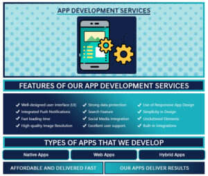 Enterprise Application Development - Datavision Software Solution ...